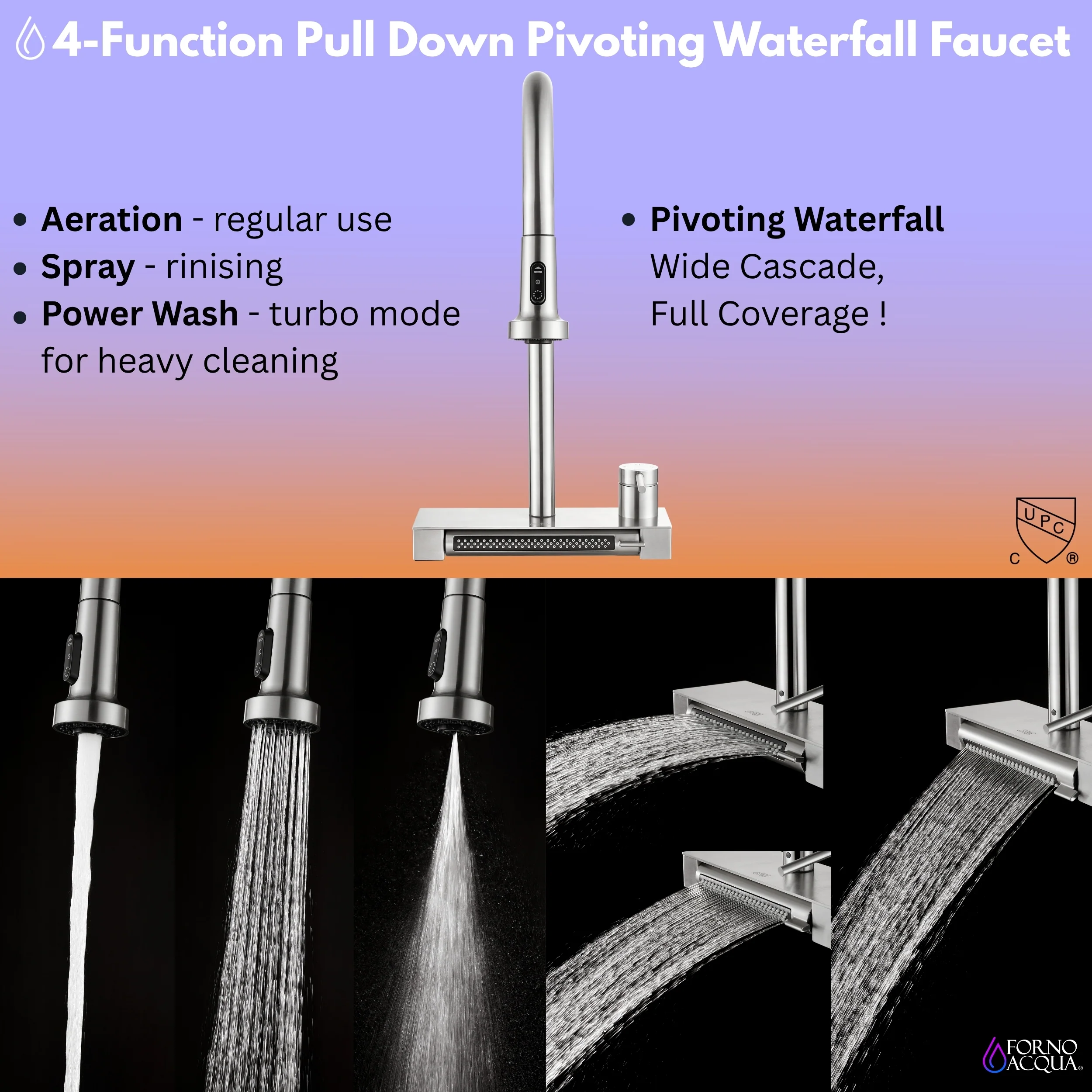 FORNO ACQUA 33 in. Drop-In/Undermount 40/60 Double Bowl Stainless Steel Sink with Waterfall Faucet - Image 3