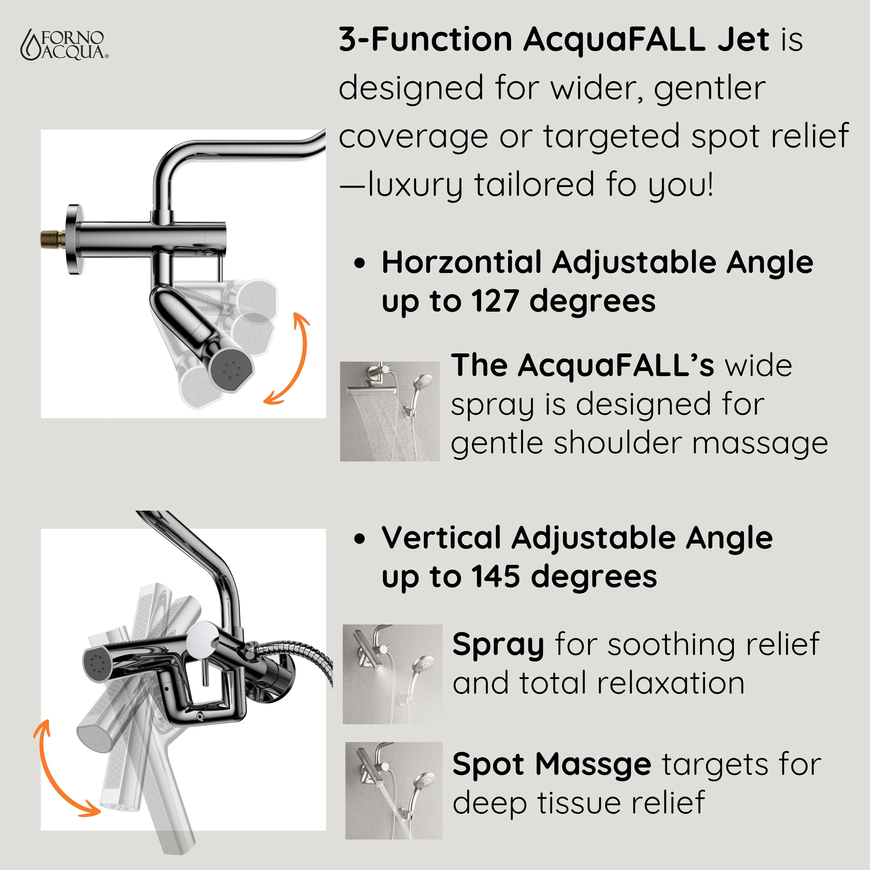 Forno Acqua AcquaFALL Mini 8 Inch Shower Head, Brushed Nickel Finish, Overhead Rainfall Shower, Handheld Shower Head, Body Jets, 1.8 GPM Flow Rate - Image 9