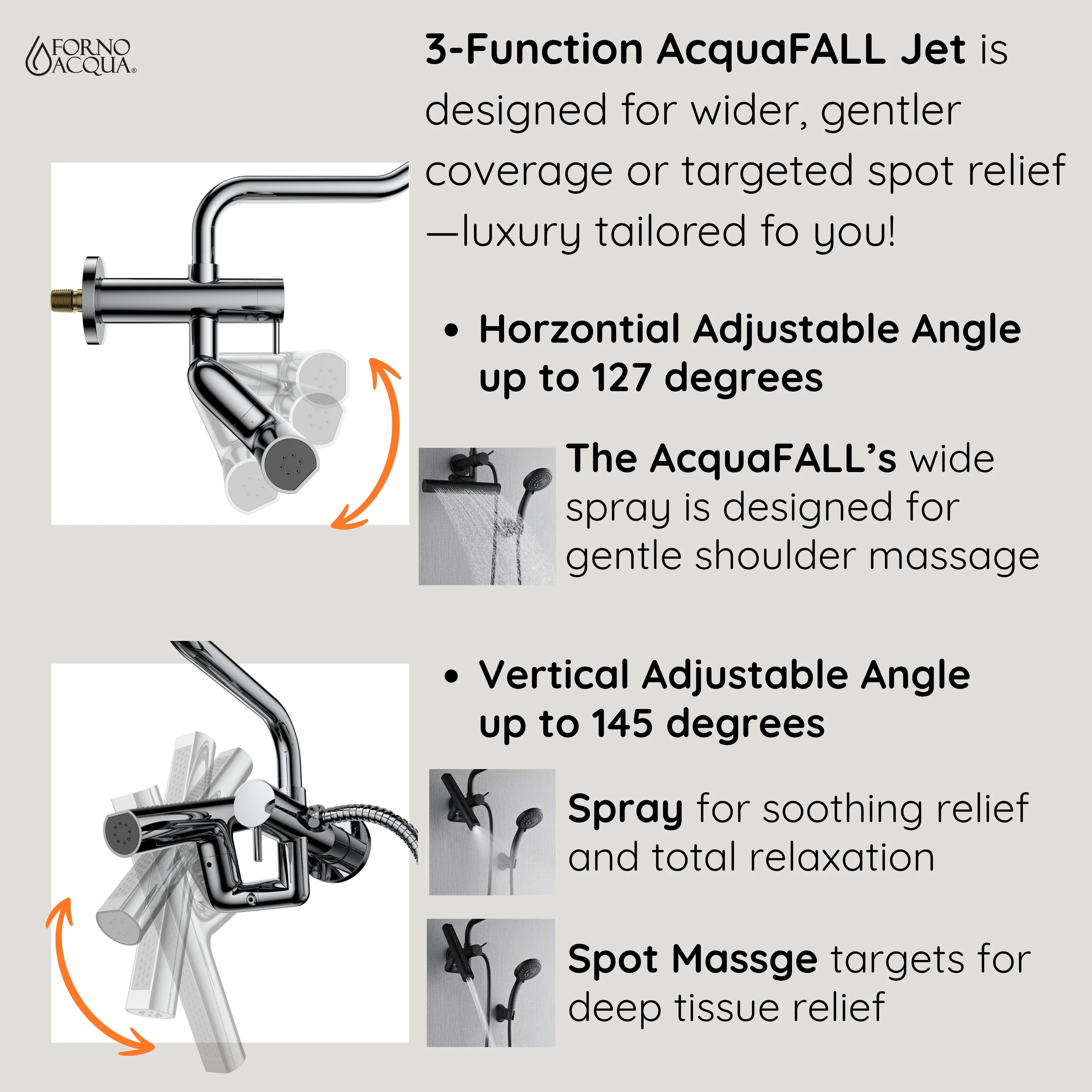 Forno Acqua AcquaFALL Mini 8 Inch Shower Head, Matte Black Finish, Overhead Rainfall Shower, Handheld Shower Head, Body Jets, 2.5 GPM Flow Rate - Image 10