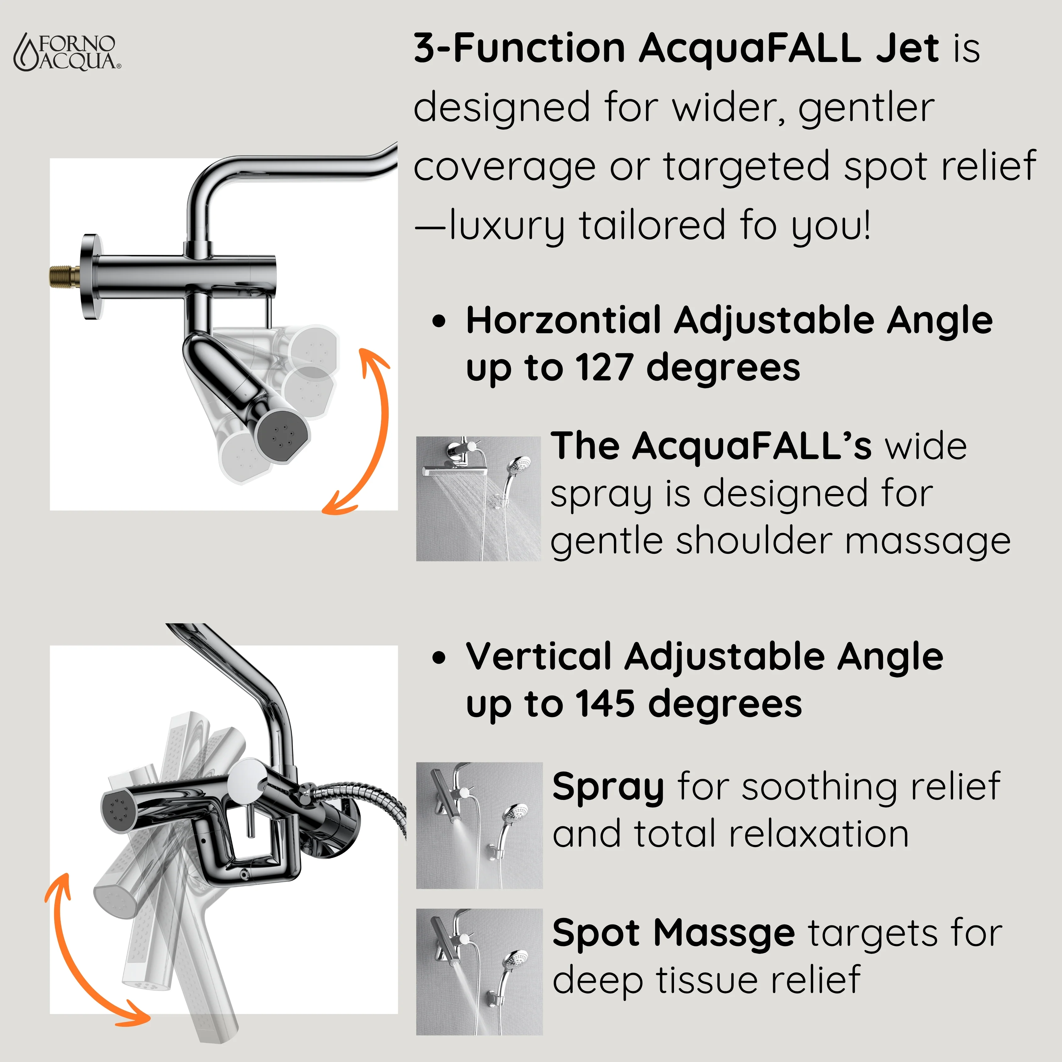 Forno Acqua AcquaFALL Mini 8 Inch Shower Head, Polished Stainless Steel Finish, Overhead Rainfall Shower, Handheld Shower Head, Body Jets, 2.5 GPM Flow Rate - Image 10
