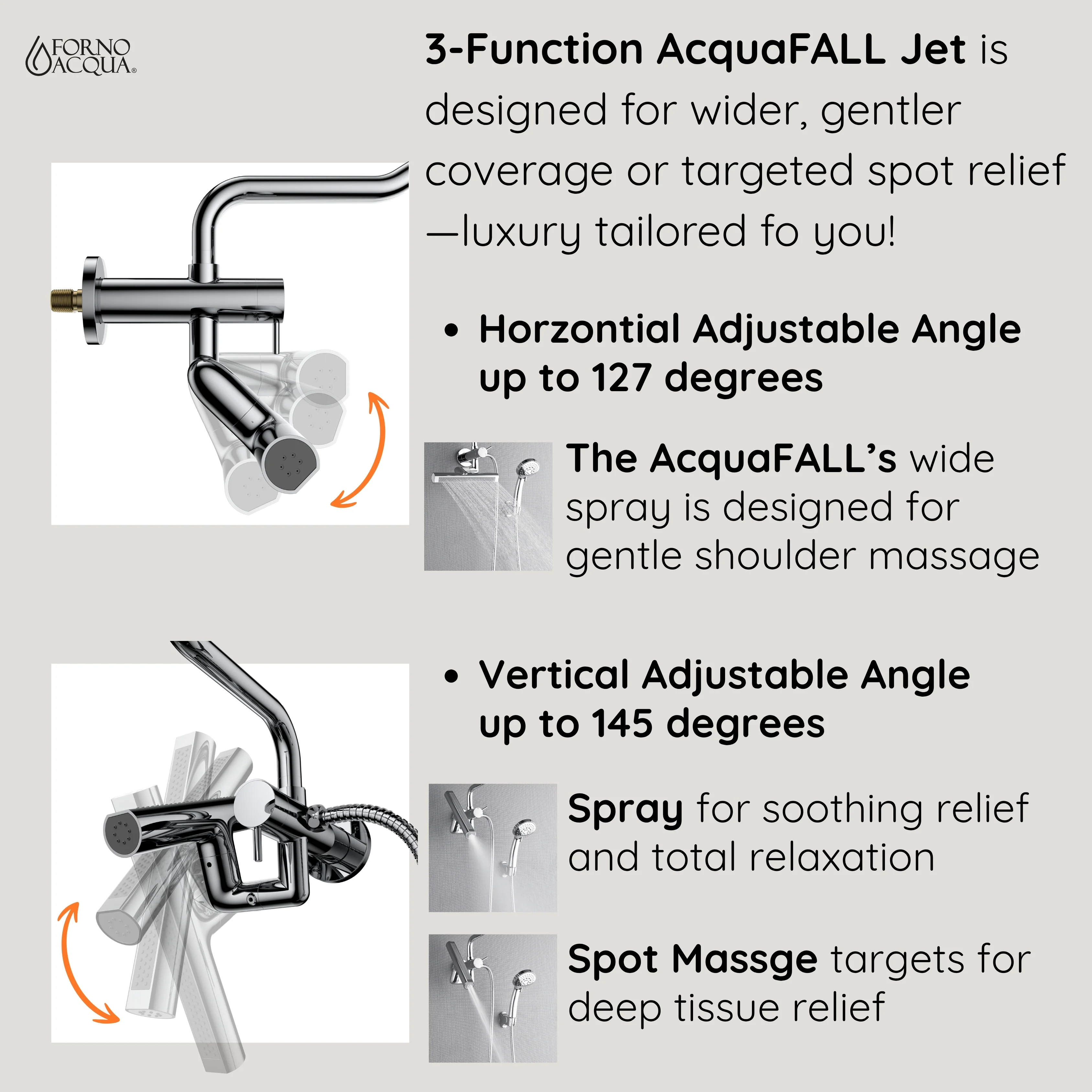 Forno Acqua AcquaFALL Mini Shower Head, Brushed Nickel Finish, Overhead Rainfall Shower, 7 Way Diverter, Handheld Shower Head, Body Jets, 2.5 GPM Flow Rate - Image 9