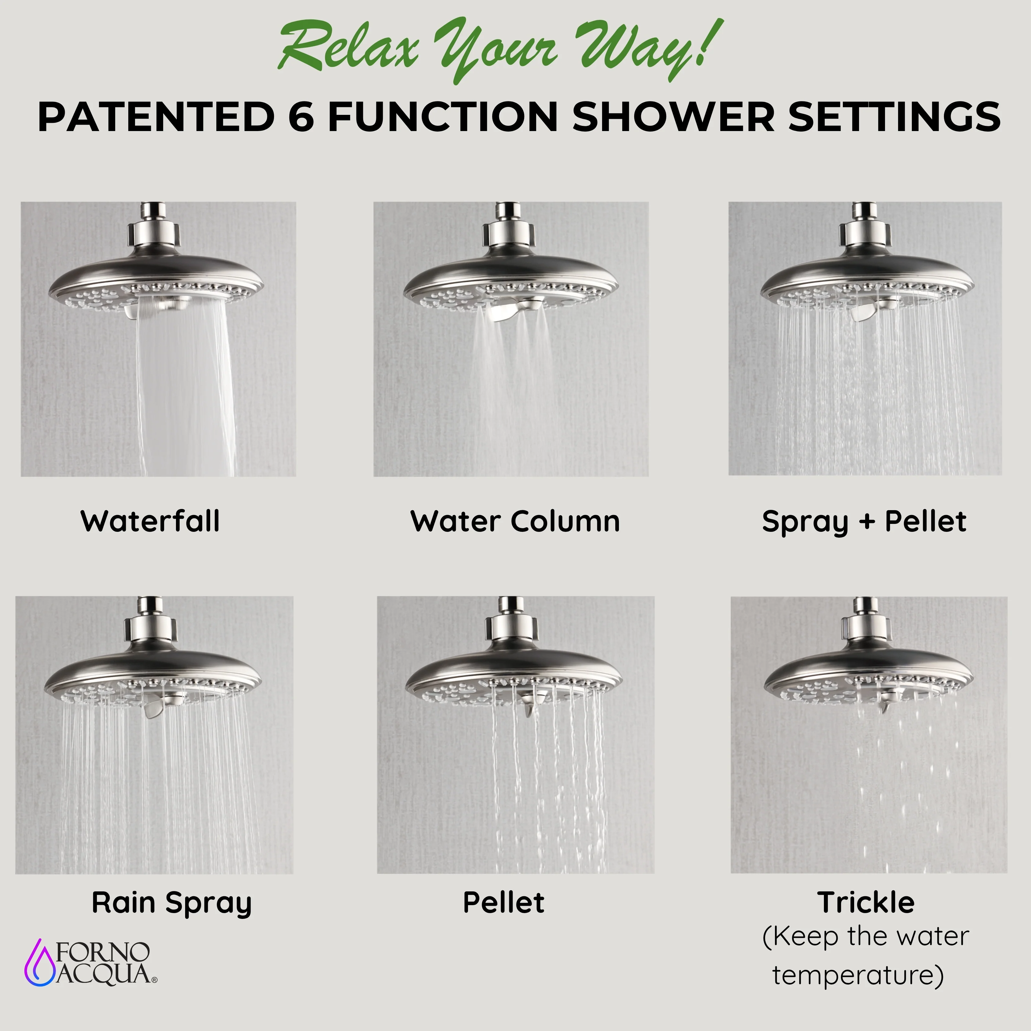 Forno Acqua AcquaFALL Shower, Brushed Nickel Finish, Overhead Rainfall Shower, 7 Way Diverter, Handheld Shower Head, Body Jets, 2.5 GPM Flow Rate - Image 11