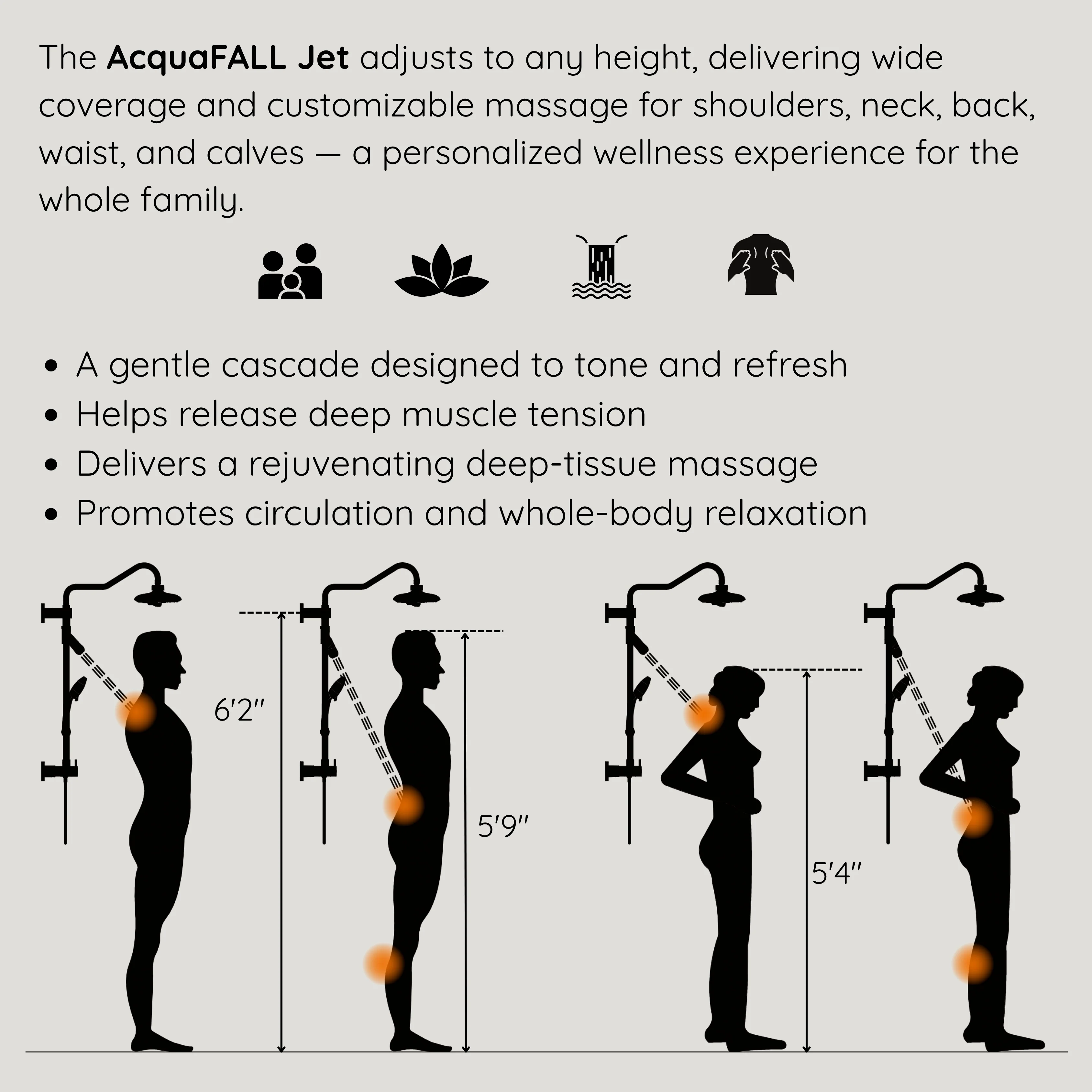 Forno Acqua AcquaFALL Shower, Matte Black Finish, Overhead Rainfall Shower, 7 Way Diverter, Handheld Shower Head, Body Jets, 1.8 GPM Flow Rate - Image 12