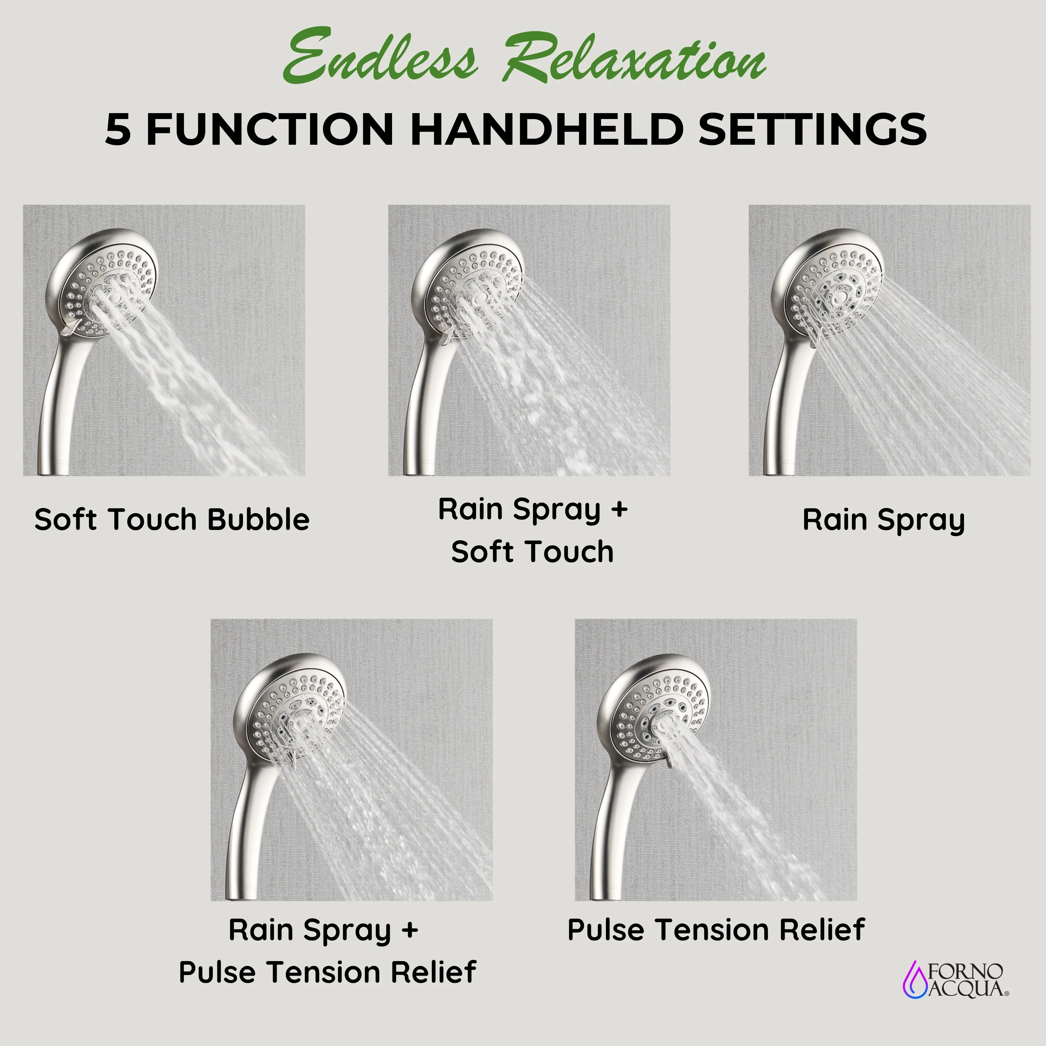 Forno Acqua AcquaSPA Retrofit Shower, Overhead Rainfall, 8 Inch Shower Head, Handheld Shower Head, Body Jets, 6 Way Diverter, Brushed Nickel Finish, 2.5 GPM Flow Rate - Image 10