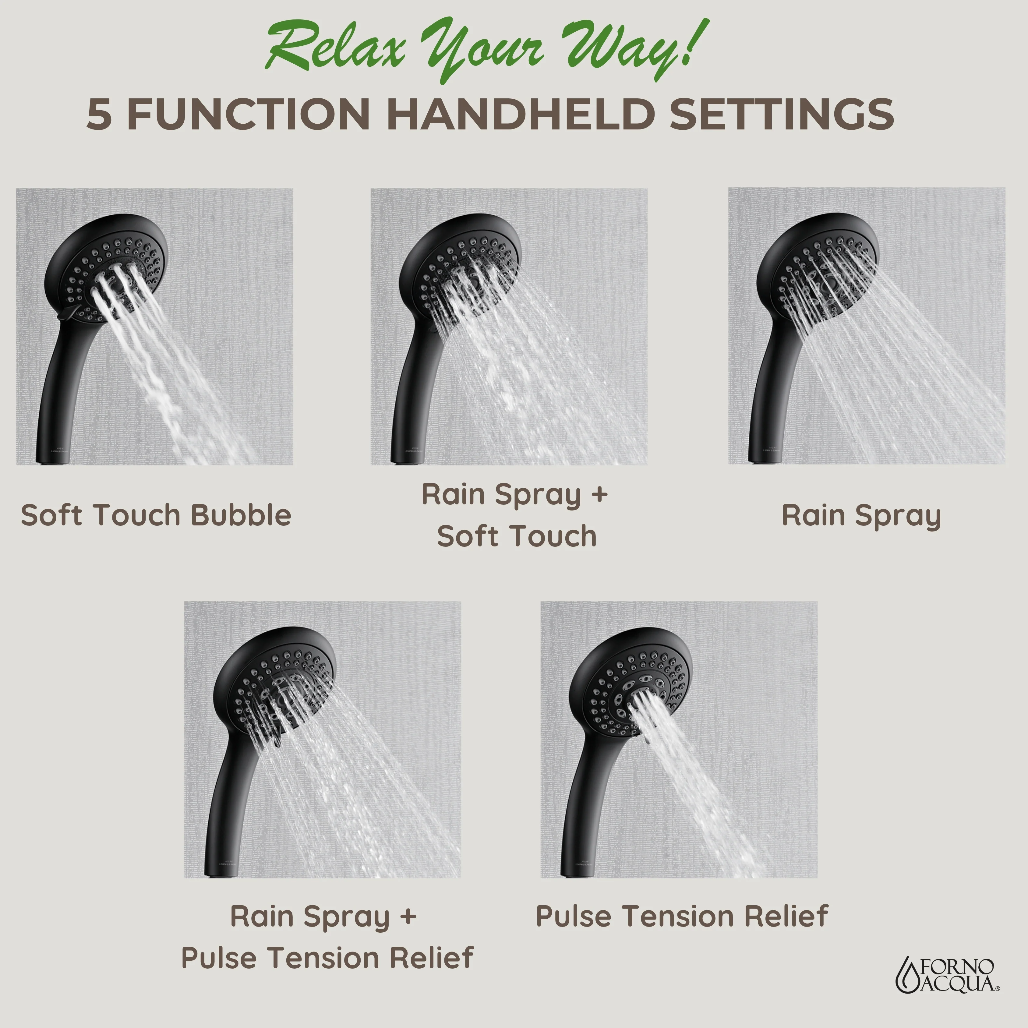Forno Acqua AcquaSPA Retrofit Shower, Overhead Rainfall, 8 Inch Shower Head, Handheld Shower Head, Body Jets, 6 Way Diverter, Matte Black Finish, 1.8 GPM Flow Rate - Image 8