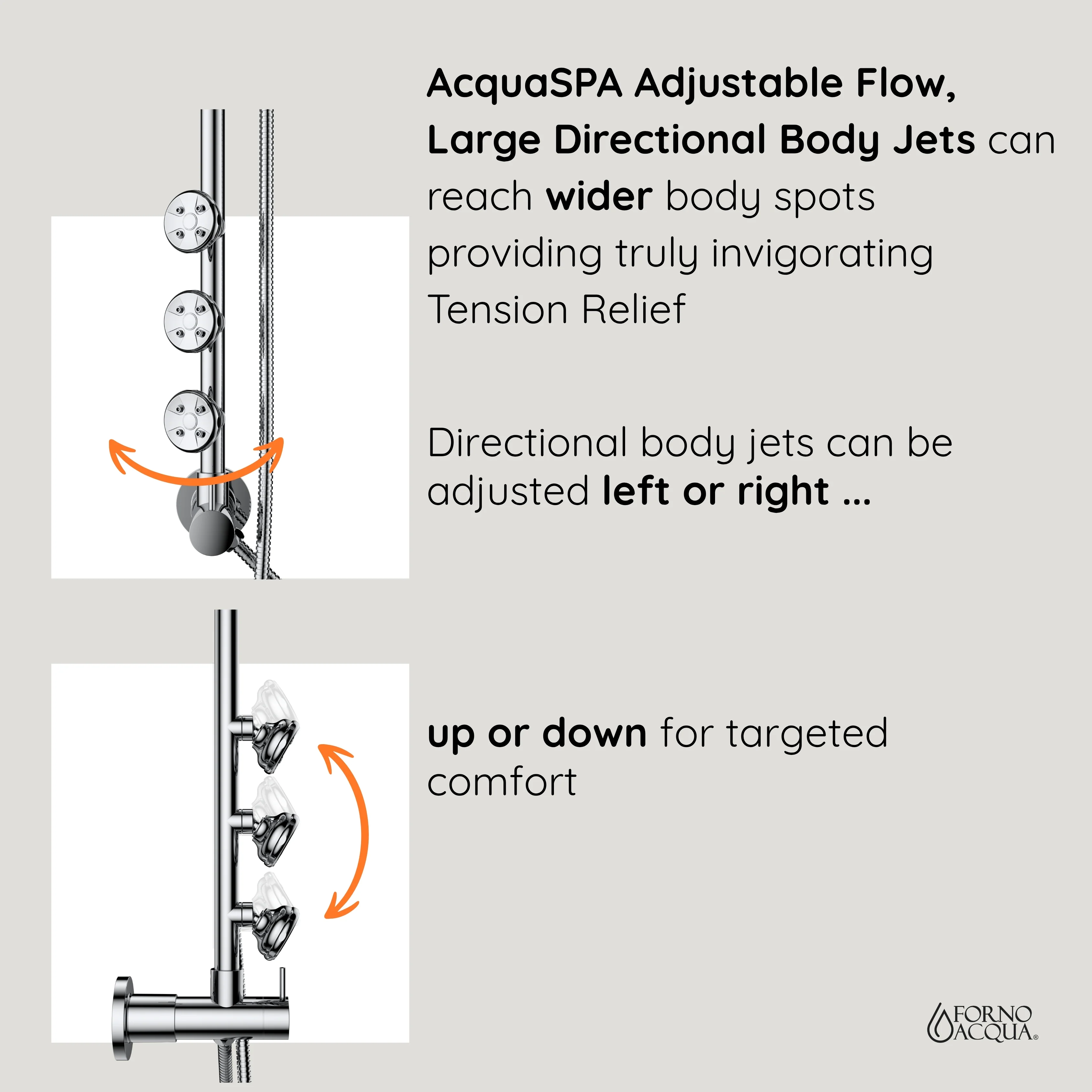 Forno Acqua AcquaSPA Retrofit Shower, Overhead Rainfall, 8 Inch Shower Head, Handheld Shower Head, Body Jets, 6 Way Diverter, Matte Black Finish, 2.5 GPM Flow Rate - Image 10