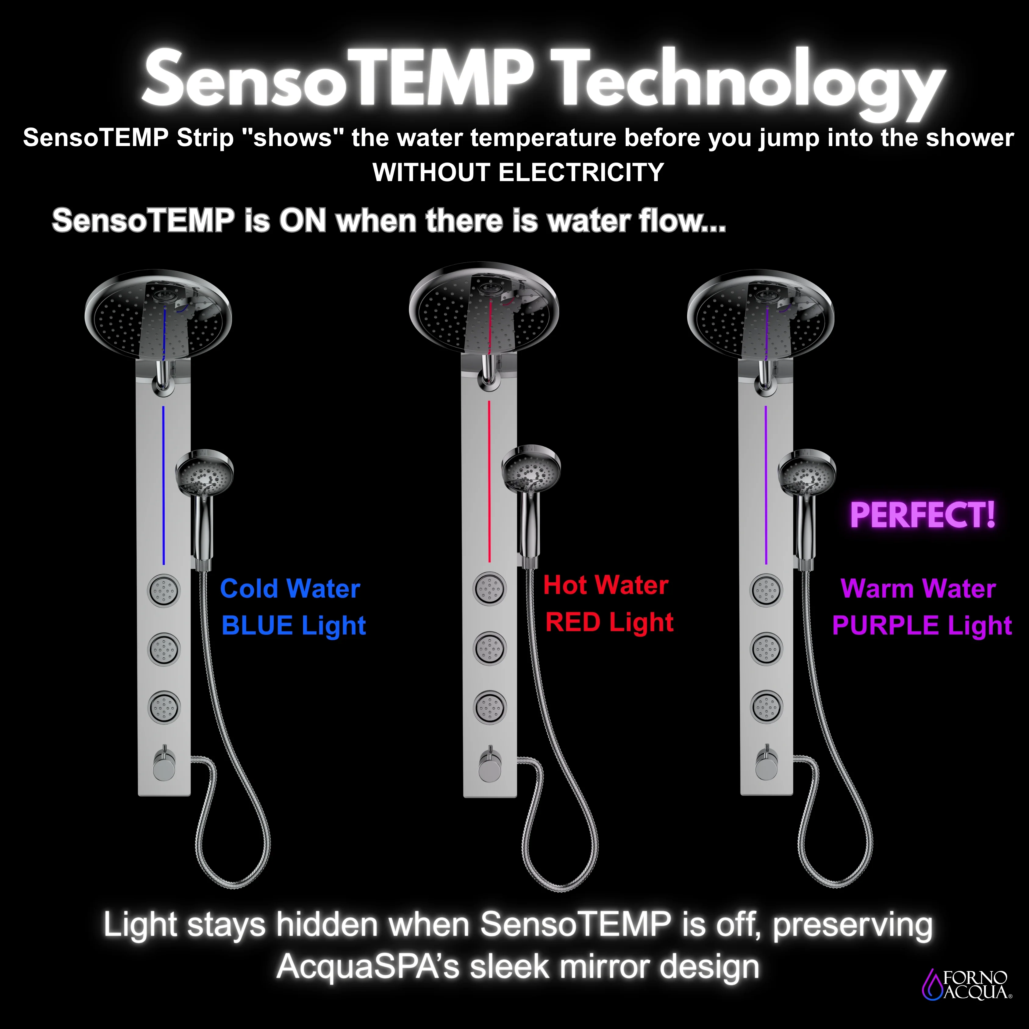 Forno Acqua AcquaSPA Shower Panel with SensoTEMP, Mirrored Stainless Steel Finish, Overhead Rainfall Shower, Handheld Shower Head, Body Jets, 2.5 GPM Flow Rate - Image 9