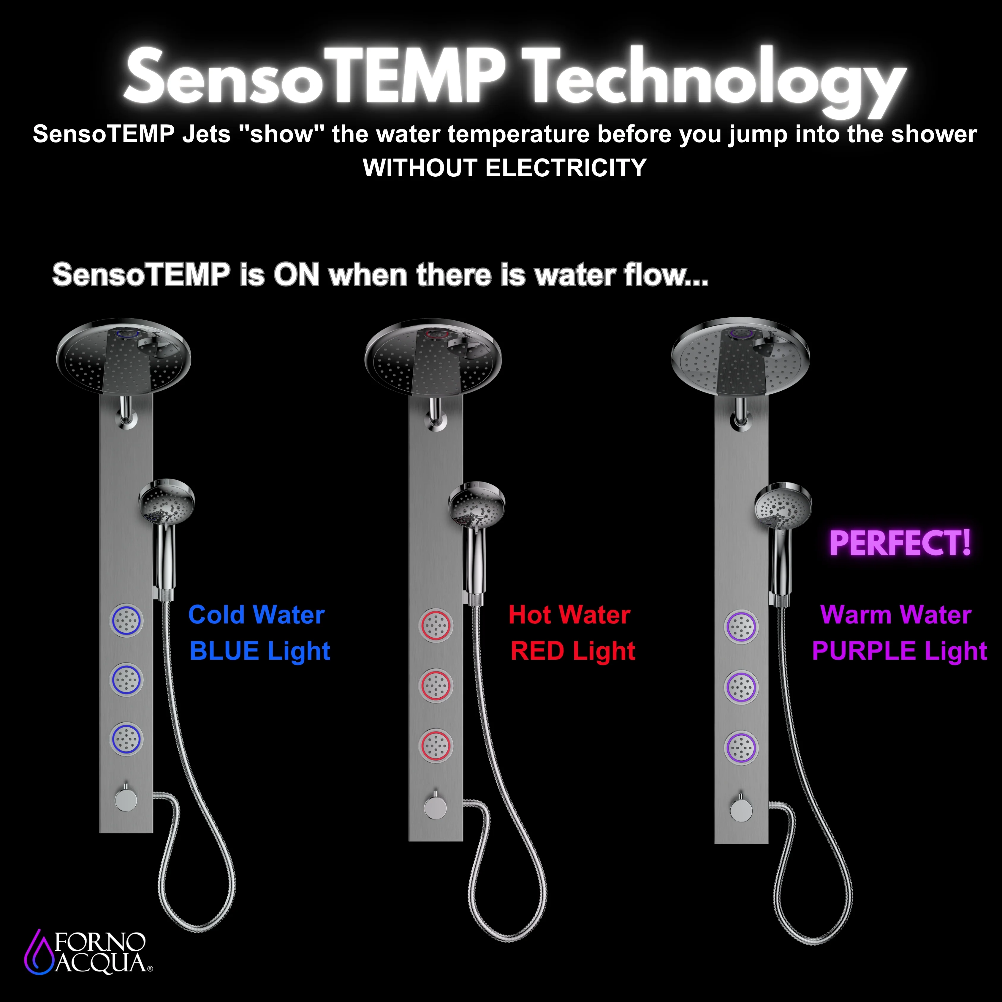 Forno Acqua AcquaSPA Shower Panel with SensoTemp, Stainless Steel, Overhead Rainfall Shower, Handheld Shower Head, Body Jets, 1.8 GPM Flow Rate - Image 7