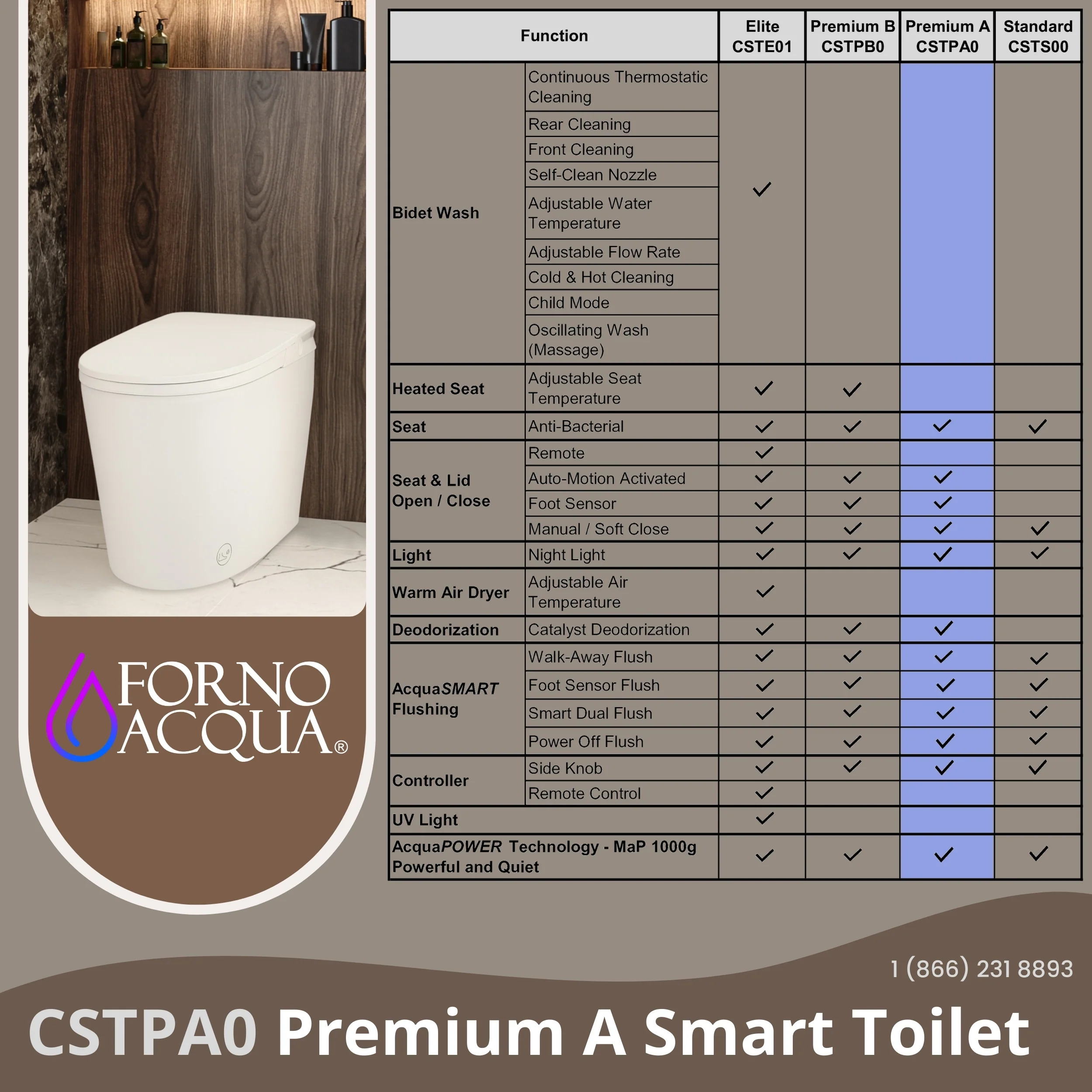 FORNO ACQUA Luxurious Smart Toilet. Includes Auto Flush, Auto Lid, Powerful Flush, sleek tankless design Ideal for Powder Rooms. - Image 10