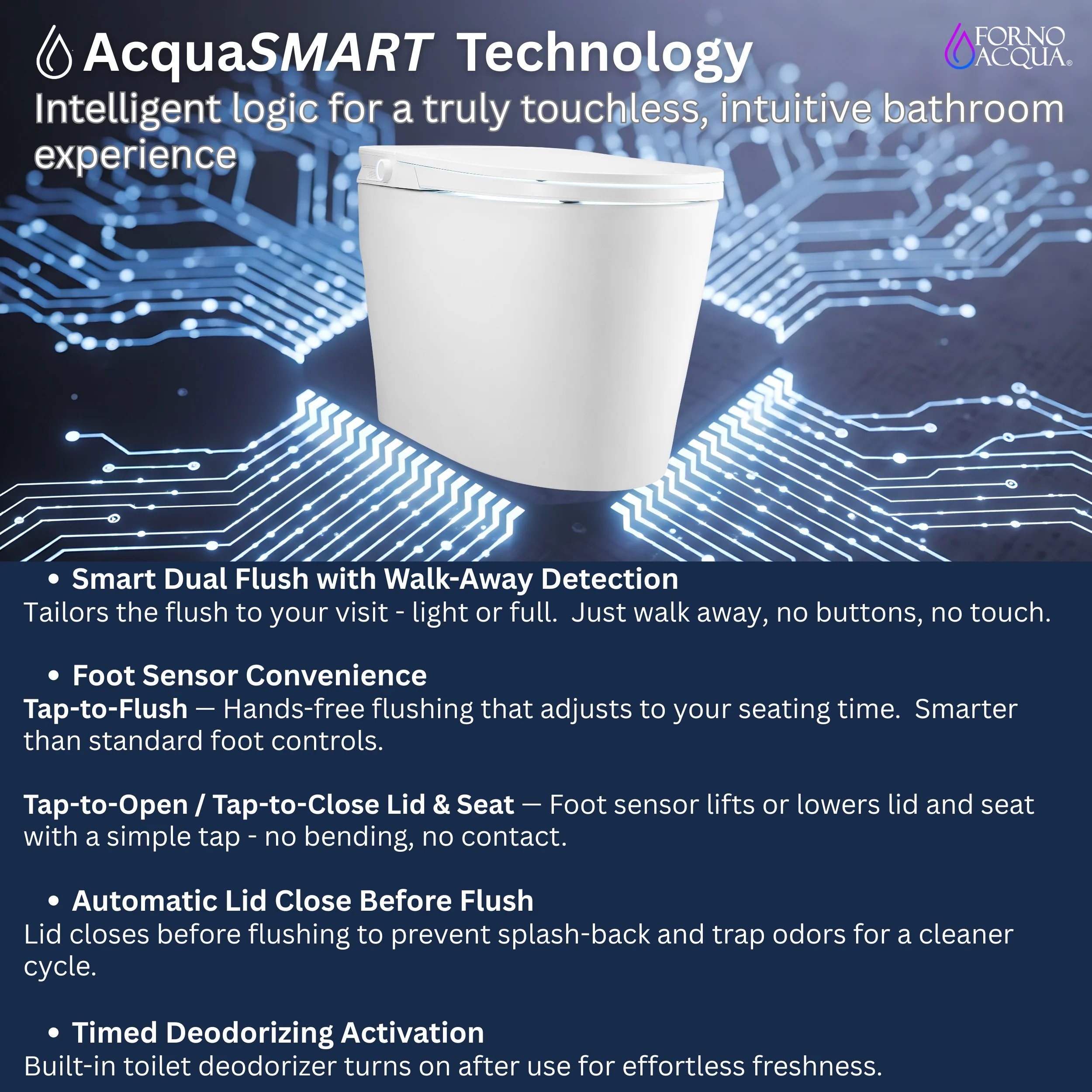 FORNO ACQUA Luxurious Smart Toilet. Includes Auto Flush, Auto Lid, Powerful Flush, sleek tankless design Ideal for Powder Rooms. - Image 3