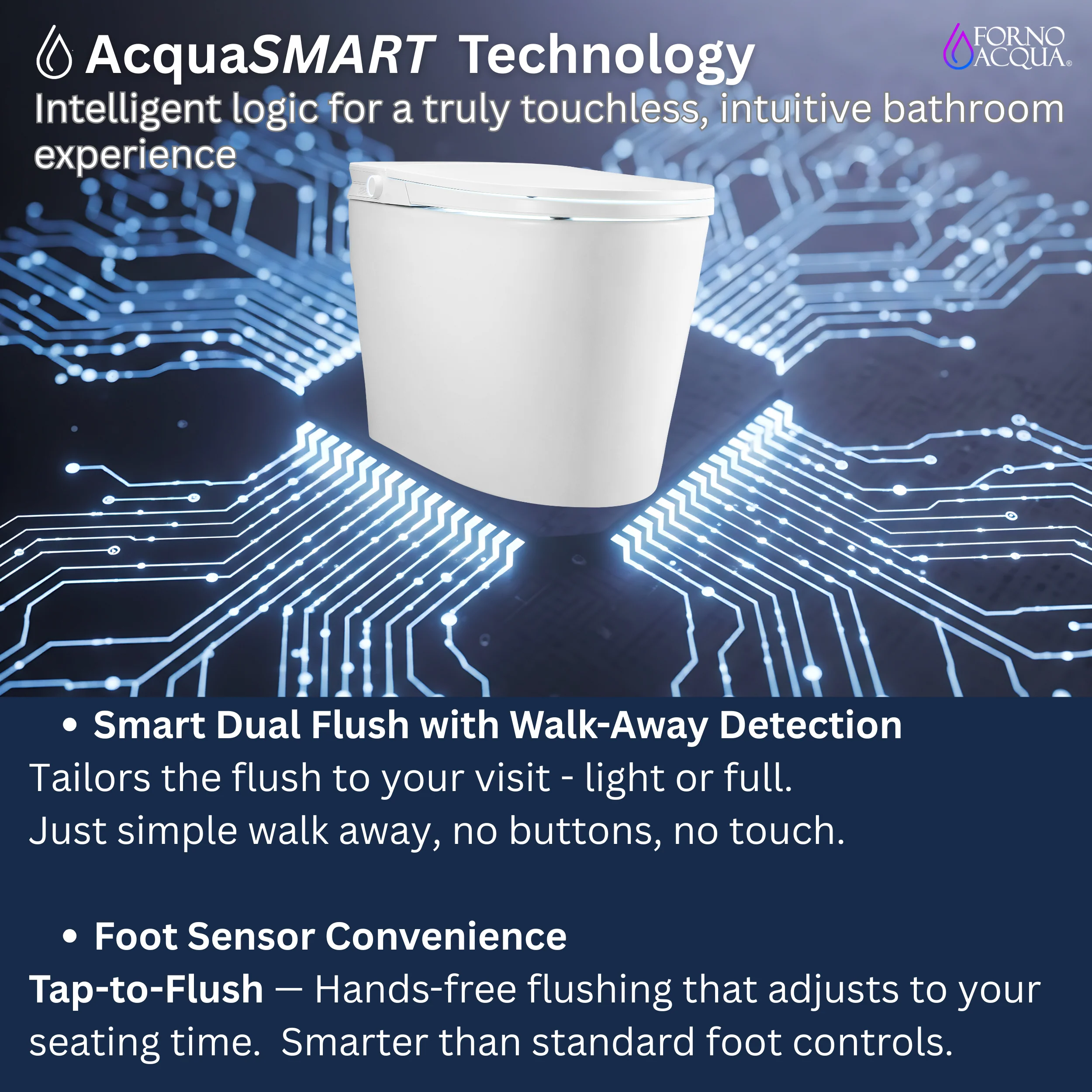 FORNO ACQUA Luxurious Smart Toilet. Includes Auto Flush, Powerful Flush, sleek tankless design Ideal for Powder Rooms. - Image 3
