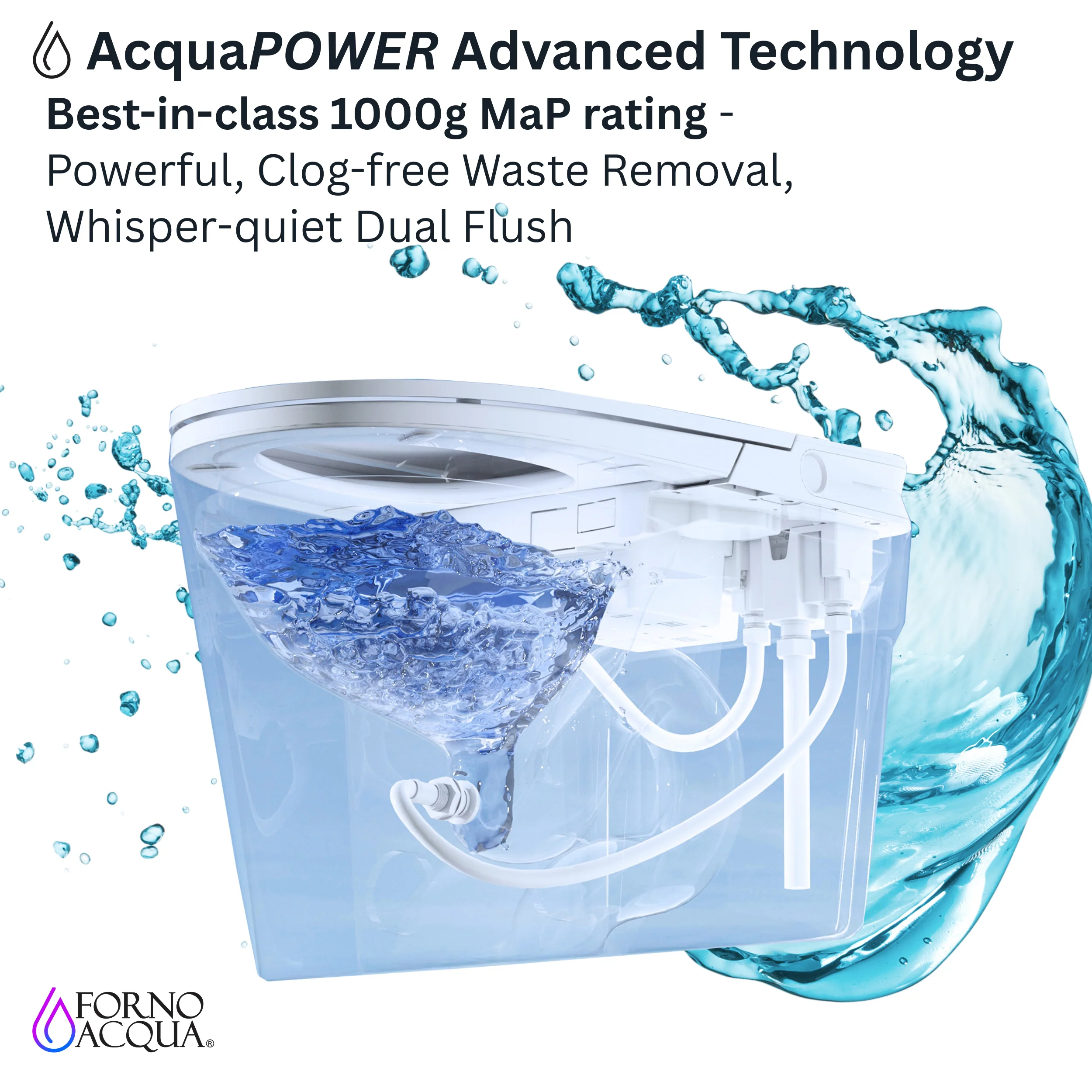 FORNO ACQUA Luxurious Smart Toilet. Includes Heated Seat, Auto Flush, Auto Lid, Powerful Flush, Ideal for Powder Rooms. - Image 4
