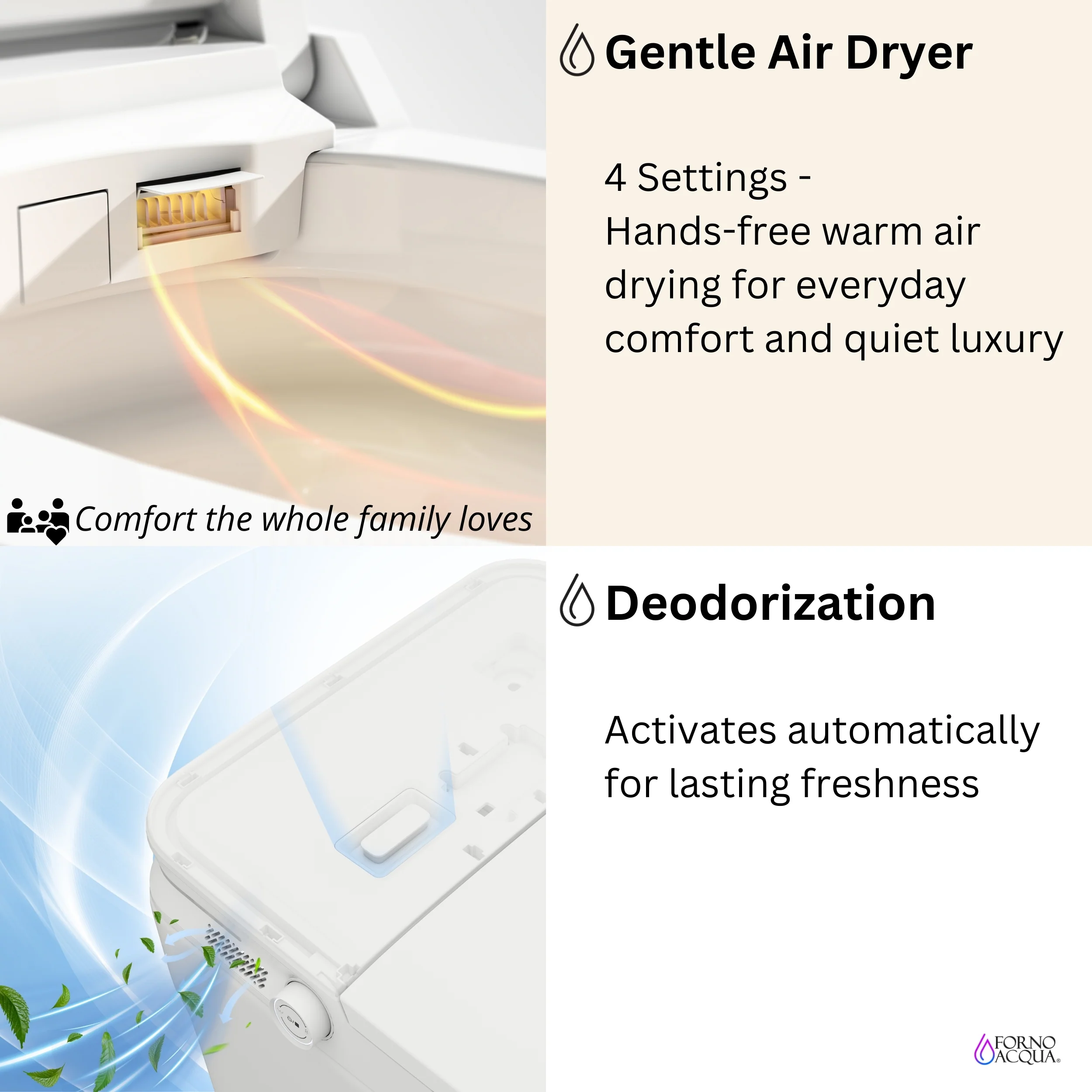 FORNO ACQUA Luxurious Super Smart Toilet. Includes Bidet, Heated Seat, Auto Flush, Auto Lid, Powerful Flush, Ideal for master bathrooms. - Image 8
