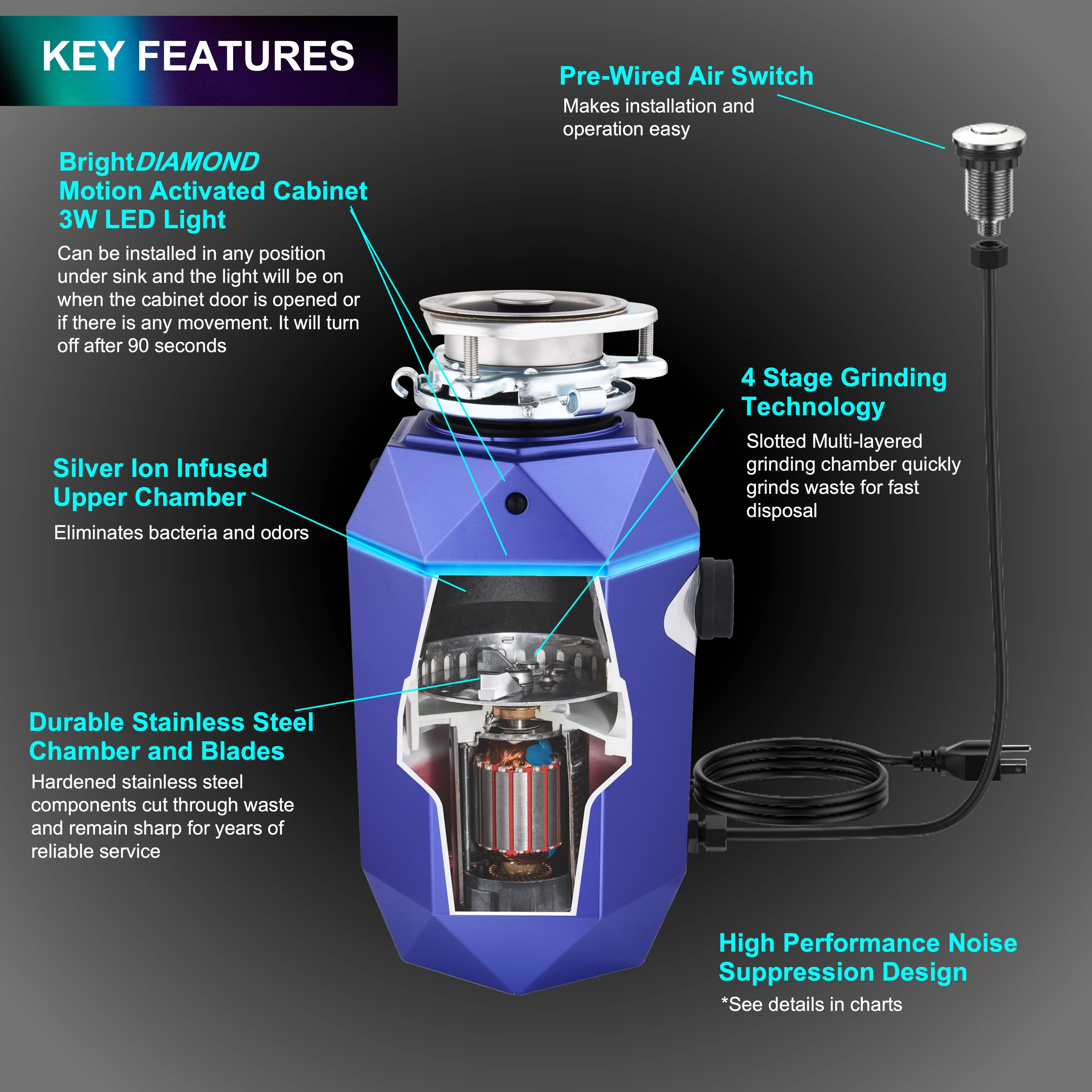 FORNO ACQUA BrightDIAMOND Amethyst 3/4HP Super Quiet Garbage Disposal Corded with Motion Sensor Cabinet Light & Pre-Wired Air Switch - Image 5