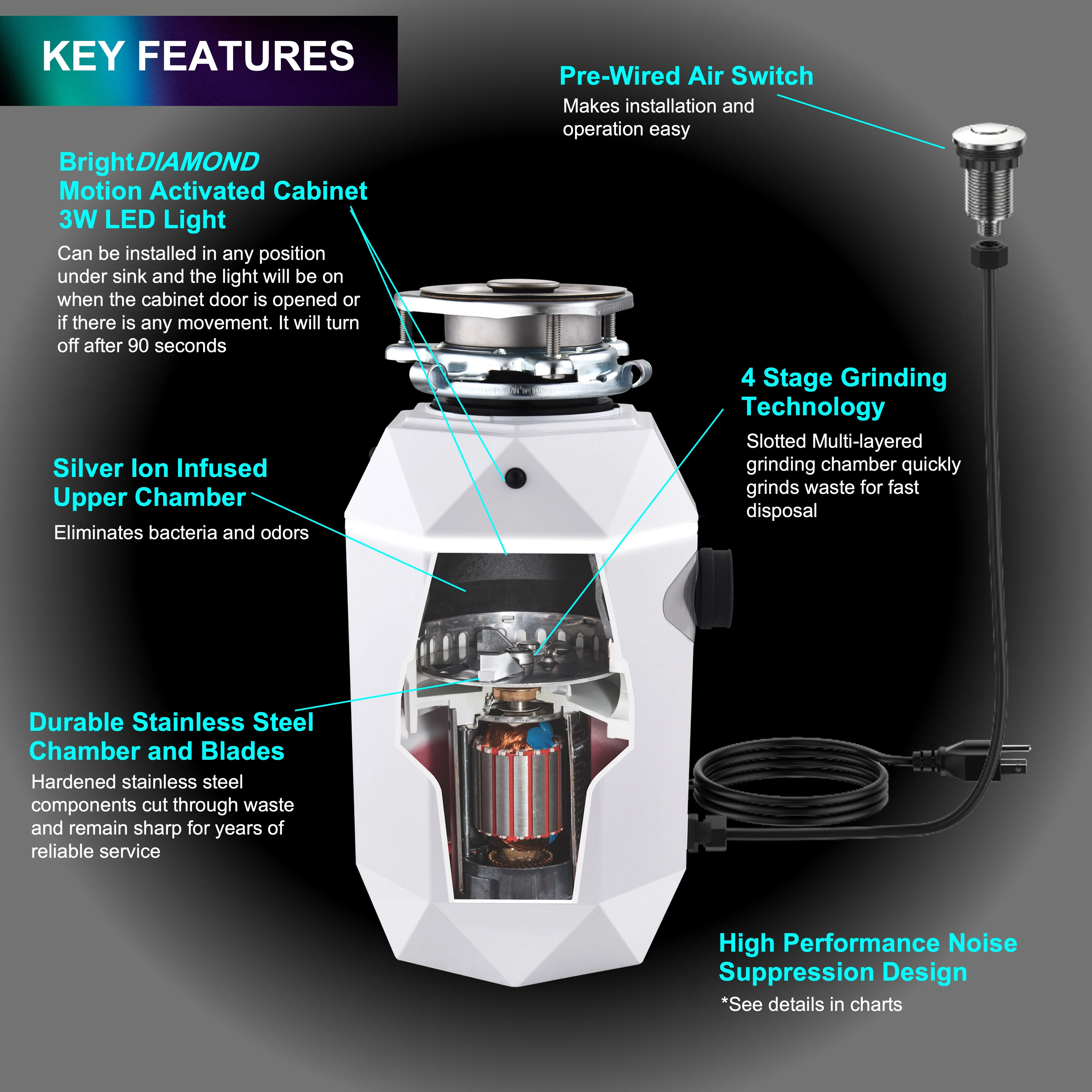 FORNO ACQUA BrightDIAMOND Moonstone 3/4HP Super Quiet Garbage Disposal Corded with Motion Sensor Cabinet Light & Pre-Wired Air Switch - Image 5